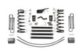 ZONE OFFROAD KIT