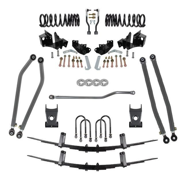 Synergy auto part