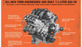 Mahle auto part close-up