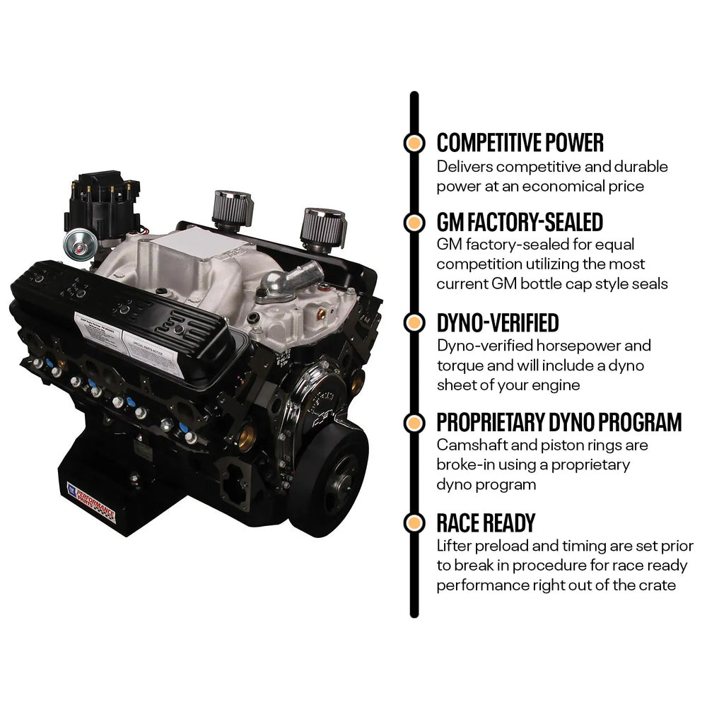 COMPLETE OVERHAUL KIT-FIXED