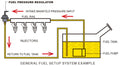 FUEL PRESSURE REGULATOR TYPE-S