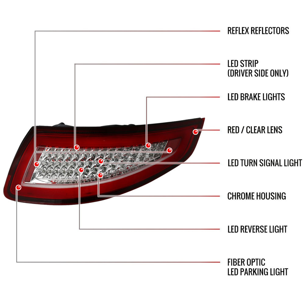 05-08 997 911 LED RED TAI
