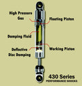Progressive 430-4063B Shocks Blk 11.5in