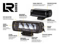 LR-1000 (15.7" LED BAR)