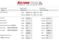 Kelford NISSAN TB48 TURBO HIGH PERFORMANCE CAM SET