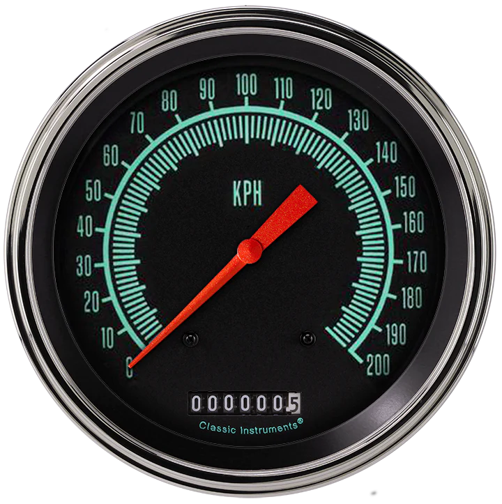 G STOCK 5IN SPEEDO 200 KPH