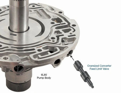 Suncoast Converters Reamer F-Tool Kit For 104520-11 F-104520-TL11C