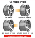 ROCKET RACING WHEELS fender flares detail