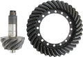 RING AND PINION