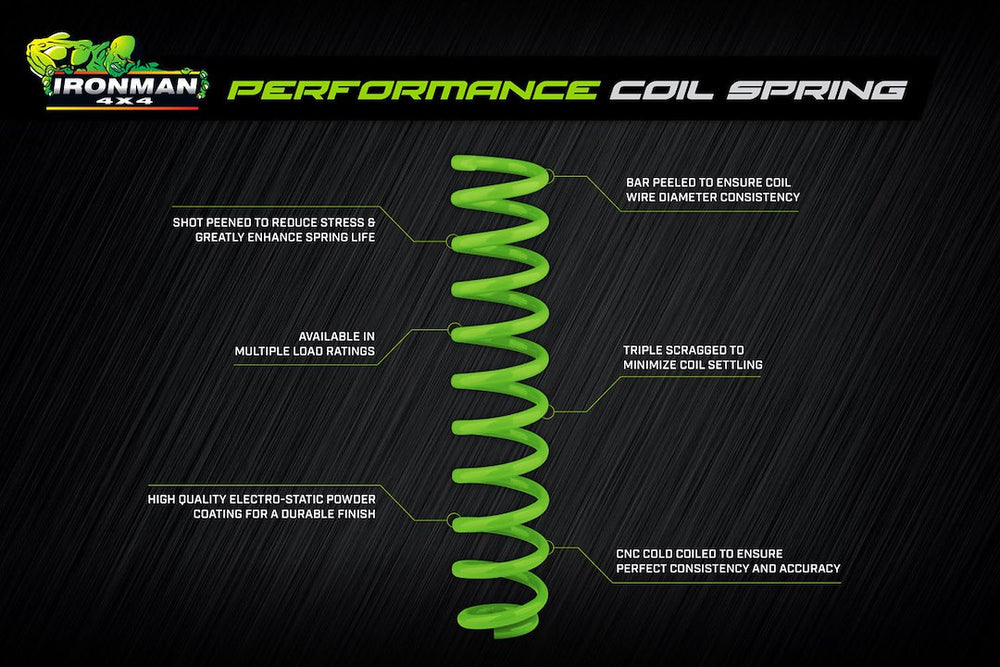 22C TUNDRA 23IN FOAM CELL PRO LIFT KIT STAGE 1 FRONT 2IN MED/REAR 2.5IN HEAVY