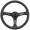 COLLECTORS WHEEL
