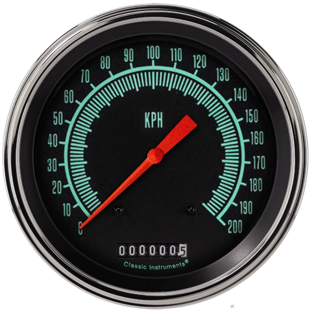 G STOCK 5IN SPEEDO 200 KPH