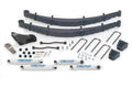 Fabtech auto part