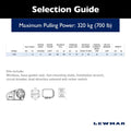 10000AW GEARBOX