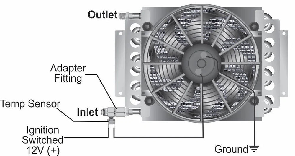 ~(0.2 lbs. 4X2X1)~ Premium In-Line Thermostat 180 degree -8AN x -8AN