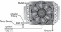 ~(0.2 lbs. 4X2X1)~ Premium In-Line Thermostat 180 degree -8AN x -8AN
