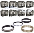 GROUP-BASIC O/H