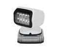 34" LOW PROFILE DRILL FREE MOUNTING