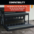 REPLACEMENT KIT FOR 222328A3032333435363840 SERIES; IMGL/9510 CONTROL