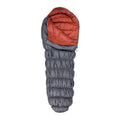 SLEEPING BAGS BLANKETS & LINERS