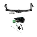PRO SERIES 51 RECEIVER - CLASS III