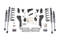 ZONE OFFROAD KIT