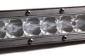 Diode Dynamics 18 In LED Light Bar Single Row Straight Clear Flood Each Stage Series