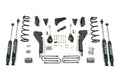 ZONE OFFROAD KIT