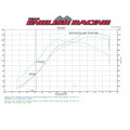 ETS Subaru WRX 22 Titanium Intake