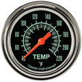 Holley gauge