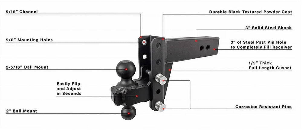 3.0" HEAVY DUTY 4" DROP/RISE