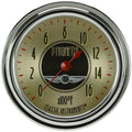 AMER NKL 2 5/8IN PYROMETER FS