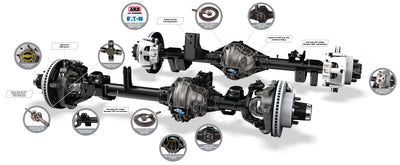 Dana auto part