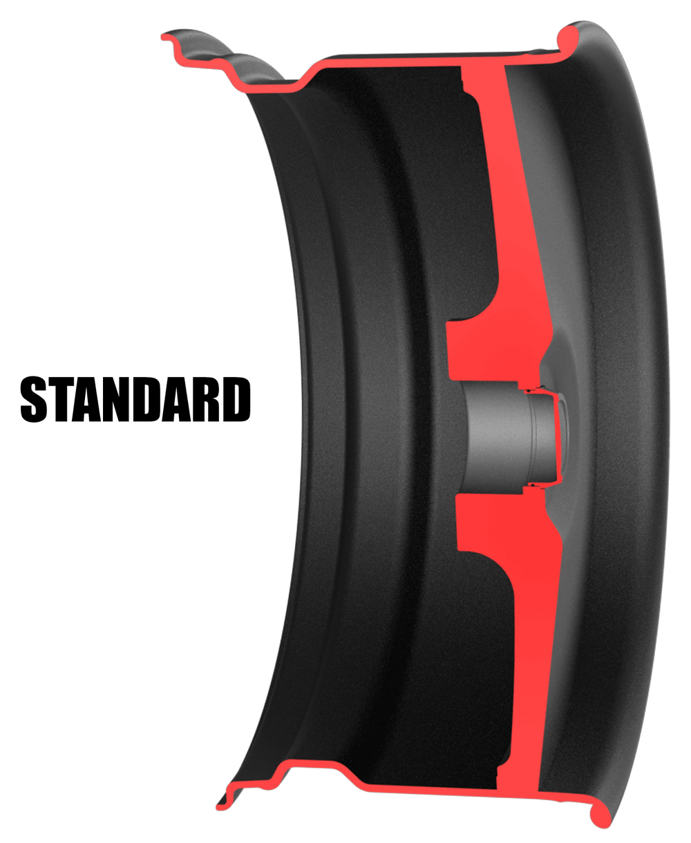 GTR STANDARD 18X7