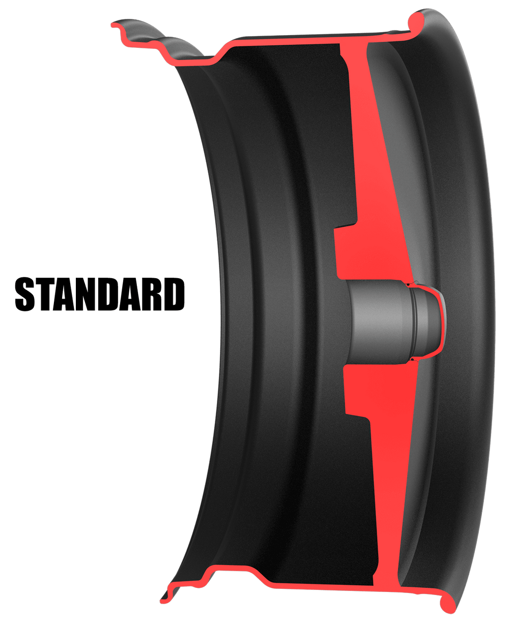 SLC31 GTO 17X7