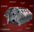 SBC IRON BLOCK LS NEXT GEN II FULLY SKIRTED 9.240IN DECK 4.125IN BORE CLE