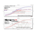 ETS Subaru WRX 22 Titanium Intake