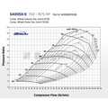 ~(30 lbs. 16X16X13)~ 88mm (110 96)Supercore S400SX-E