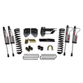 Skyjacker lift kit