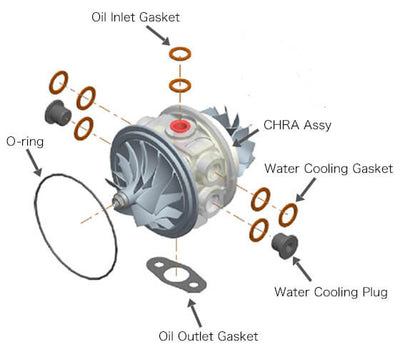 HKS auto part