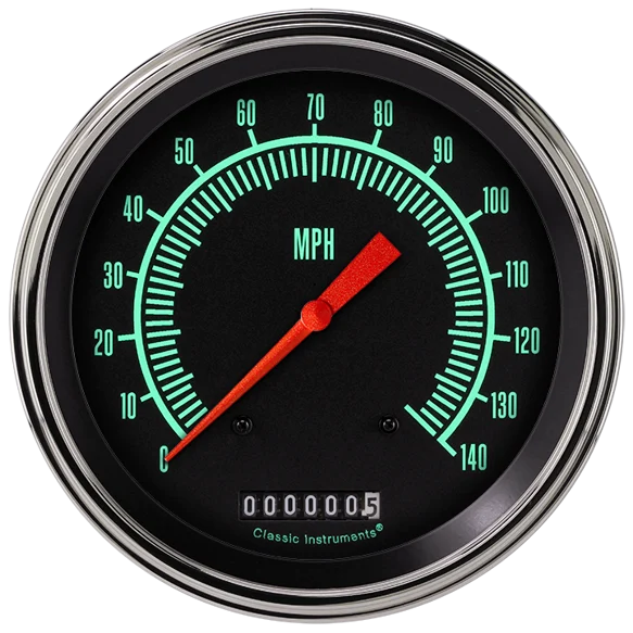 G STOCK 5IN SPEEDO 140 MPH
