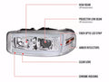 DENALI PROJECTOR HEADLIGHTS WITH CHROME HOUSING CLEAR LENS AND AMBER REFLECTOR