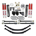 (KIT) 8.5IN SYSCLII11F250 DSLHYD