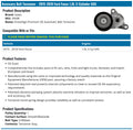 Gates auto part detail