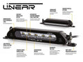 LINEAR-18 ELITE I-LBA 21'