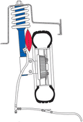 TOMCAT CAMBER ADJUSTMENT TOOL