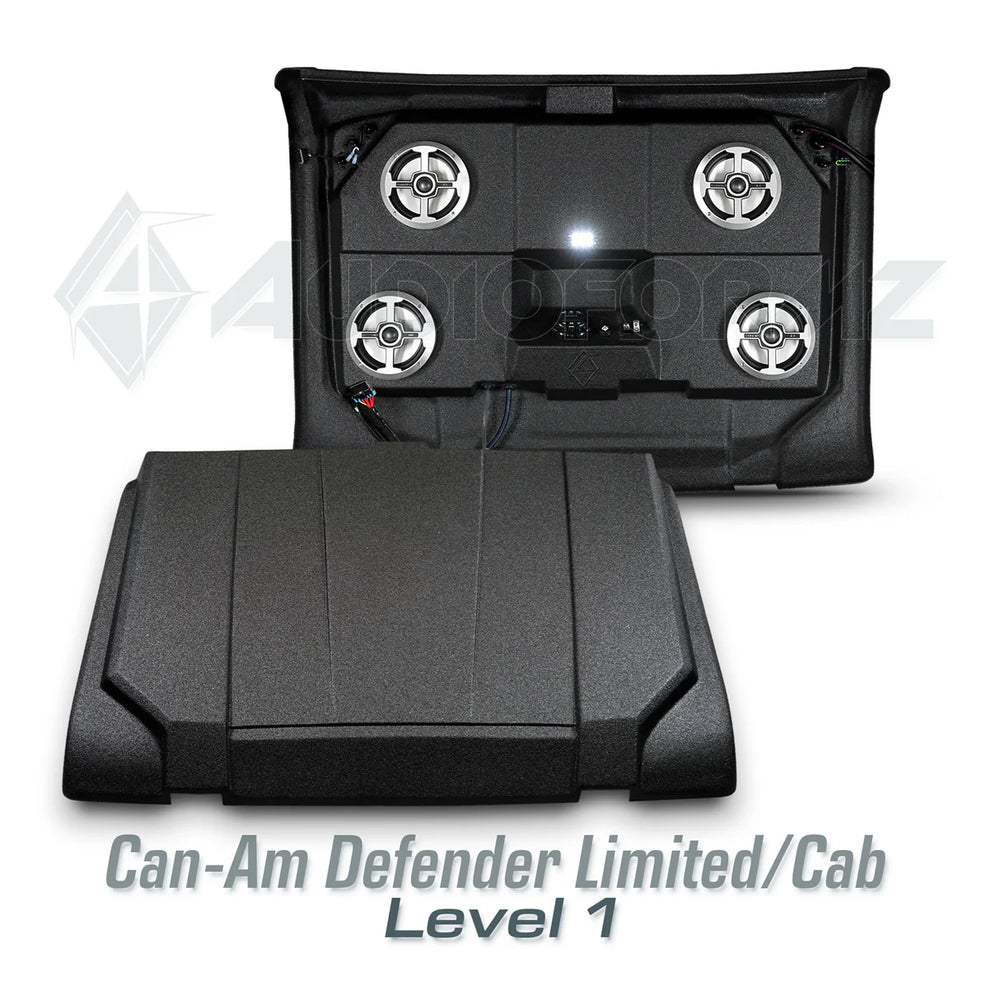 DEFENDERLVL1 LIMITED DEFENDER TOP (INCLUDES LIMITED HARNESS AND GASKET KIT)