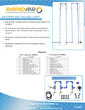 FASTPIPE COOLING KITS 3/4IN