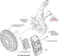 Wilwood auto part