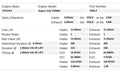 Kelford Cams auto part detail